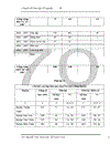 Đánh giá tổng kết dự án giảm nghèo tỉnh Sơn La giai đoạn 2002 – 2007. Một số bài học kinh nghiệm rút ra từ dự án