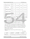 Phân tích và đánh giá công tác tiền lương, tiền công lao động tại công ty cổ phần bia, rượu Sài Gòn – Đồng Xuân