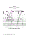 Kê toán giá thành vật liệu xây lắp tại công ty xây dựng và đầu tư Thái Thịnh