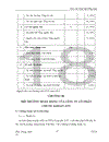 Báo cáo thực tập tại Công ty Cổ phần chứng khoán FPT