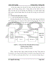 Phát triển kênh phân phối sản phẩm bằng Inox của công ty cổ phần gia dụng Goldsun trên thị trường miền Bắc