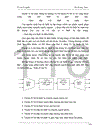 Mạng số đa dịch vụ ISDV (Intergrated Service Digital Network