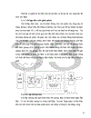 Hệ thống thông tin đồng bộ SDH.