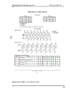 Giới thiệu chung về tổng đài điện tử spc