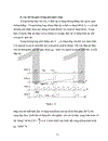 Nguyên ly máy hiện sóng điện tử