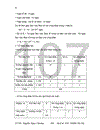 Báo cáo thặc tập