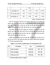 Xây dựng chiến lược tại công ty tnhh thép hsc