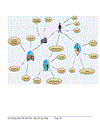 Quản trị tri thức dựa trên ontology cho doanh nghiệp BK-KMS