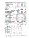 Financial analysis of Reebok