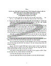 Các chính sách cơ bản của chính phủ để phát triển nông nghiệp- nông thôn Việt nam trong giai đoạn hiện nay