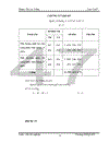 Kế toán tiền lương và các khoản ttrích theo lương tại Xí nghiệp thương mại mặt đất nội bài