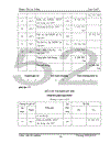 Kế toán tiền lương và các khoản ttrích theo lương tại Xí nghiệp thương mại mặt đất nội bài