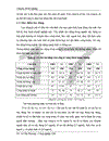 Một số biện pháp nhằm nâng cao hiệu quả sử dụng của máy móc thiết bị ở công ty Công trình hàng không