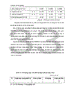 Một số biện pháp nhằm nâng cao hiệu quả sử dụng của máy móc thiết bị ở công ty Công trình hàng không