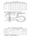 Thiết kế, cải tạo, mở rộng hệ thống cấp nước thành phố Hà Tĩnh