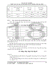 Thiết kế, cải tạo, mở rộng hệ thống cấp nước thành phố Hà Tĩnh