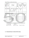 Chuyên đề kế toán tiền lương và các khoản trích theo lương