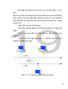 Ghép nối mạng LAN bằng giao thức TCP/IP