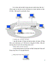 Ghép nối mạng LAN bằng giao thức TCP/IP