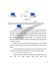 Ghép nối mạng LAN bằng giao thức TCP/IP