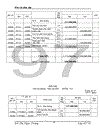 Công ty cổ phần thực phẩm Việt Nam