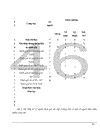 Nghiên cứu triển khai áp dụng hệ thống quản lý chất lượng ISO 9001:2000 tại Công ty Cổ Phần Thi Công Cơ Giới Xây Lăp