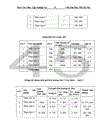 Hoàn thiện công tác tiền lương tại Xí nghiệp than 917 – Công ty than Hòn Gai