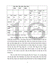 Một số giải pháp thúc đẩy hoạt động tiêu thụ sản phẩm tại Công ty TNHH Thương mại Đại Việt