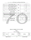 Tiền lương và các khoản trích theo lương tại công ty cổ phần long gia kiên