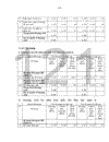 Nâng cao năng lực cán bộ cơ quan Trung ương Hội Liên hiệp Phụ nữ Việt Nam giai đoạn 2007 – 2015