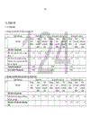 Nâng cao năng lực cán bộ cơ quan Trung ương Hội Liên hiệp Phụ nữ Việt Nam giai đoạn 2007 – 2015