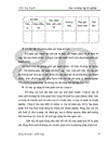 Công tác kế toán thành phẩm, tiêu thụ thành phẩm và xác định kết quả tiêu thụ tại Công ty Cổ Phần Cao su Sao Vàng Hà Nội