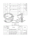 Công tác kế toán thành phẩm, tiêu thụ, thu nhập, xác định kết quả và phân phối kết quả tại XN In và bao bì VPC