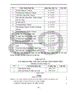 Hạch toán tiền lương và trích các khoản theo lương tại Công ty Xây dựng Công trình 56 - Bộ Quốc Phòng