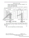 Tổ chức công tác kế toán NVL tại Công ty Đầu tư và Phát triển Công nghệ Truyền hình Việt Nam