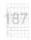 Thực trạng công tác hạch toán kế toán tổng hợp tại Công ty cổ phần Trường Minh