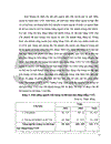 Giải pháp nâng cao hiệu quả huy động vốn trung và dài hạn tại chi nhánh NHĐT&PT Thăng Long