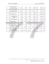 Một số giải pháp nhằm nâng cao chất lượng quản trị tiêu thụ sản phẩm tại Xí Nghiệp Nhựa Xốp thuộc Công ty Điện tử Sao Mai – bộ quốc phòng