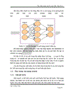 Ứng dụng mạng neural trong nhận dạng kí tự