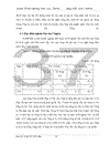 Biện pháp nâng cao hiệu quả kinh doanh thực phẩm tại Công ty thực phẩm Miền Bắc-FINOXIM