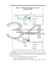 Chiến lược kinh doanh công ty cổ phần xnk hưng yên giai đoạn 2008 – 2012