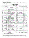 Kế toán NLVL và CCDC