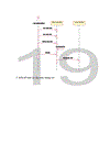 Phát triển phần mềm quản lý học tập theo tín chỉ của trường ĐHXD