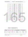 Thiết kế sơ bộ trạm bơm tưới Đan Hoài – Hà Tây