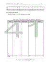 Chương trình Quản Lý Khách Sạn được viết bằng ngôn ngữ Visual Basic