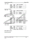 Xây Dựng Chương Trình Quản Lý Thi Trách Nghiệm Bằng Ngôn Ngữ Visual Basic