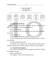 Xây dựng phần mềm Convert dữ liệu CSDL Access sang CSDL SQL Server 13 2