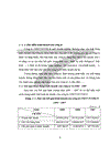 Giải pháp nhằm tăng lợi nhuận tại ông ty cổ phần đầu tư và phát triển thiết bị công nghiệp