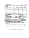 Giải pháp nhằm tăng lợi nhuận tại ông ty cổ phần đầu tư và phát triển thiết bị công nghiệp