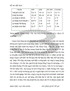 Đề án : Khái quát tình hình thâm nhập thị trường của công ty agifish